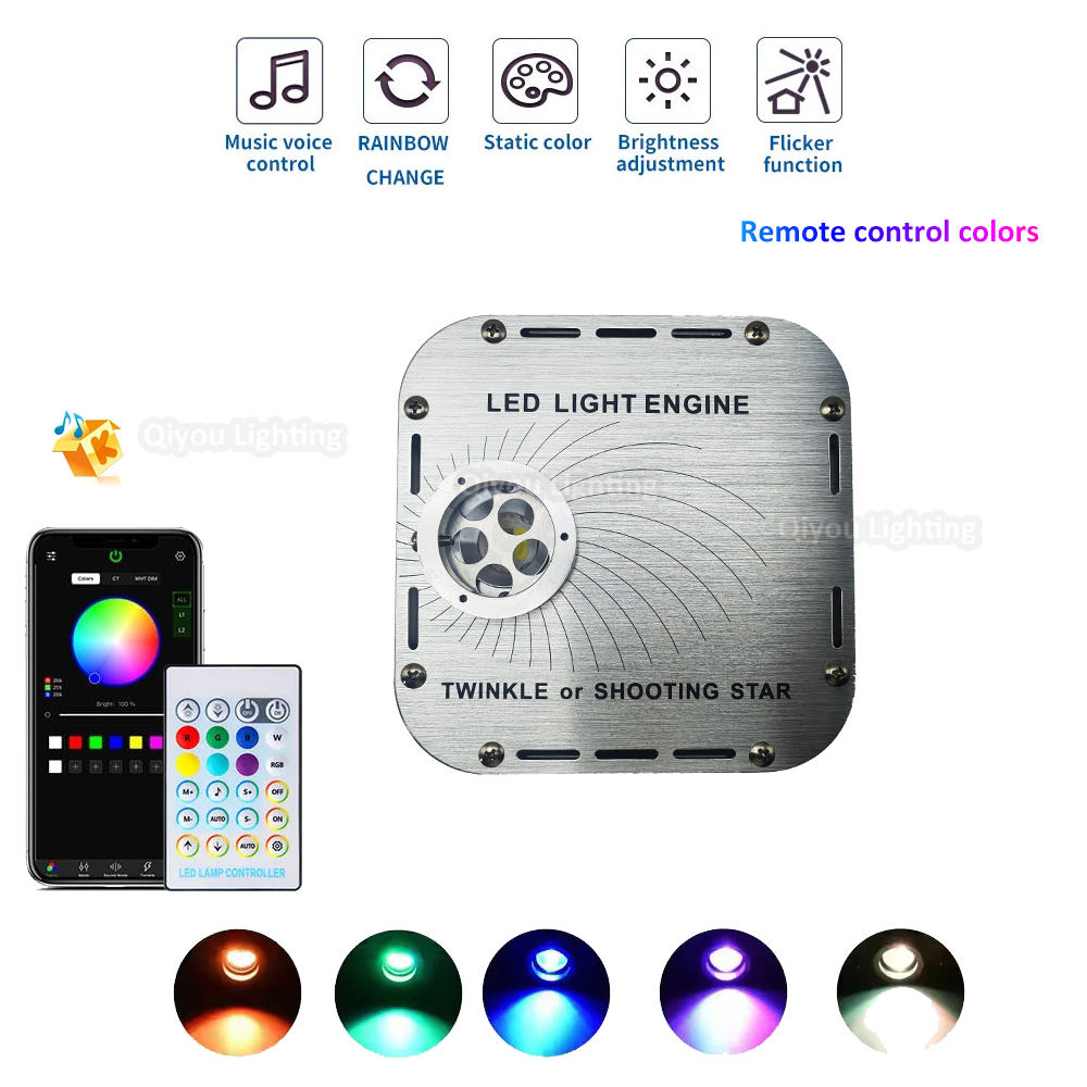 27W Twinkle Fiber Optic Engine